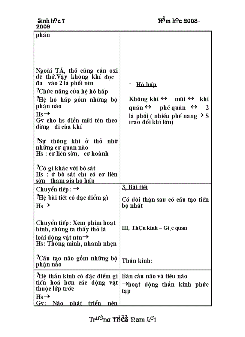image for page Giáo án sinh 7 Cực hay