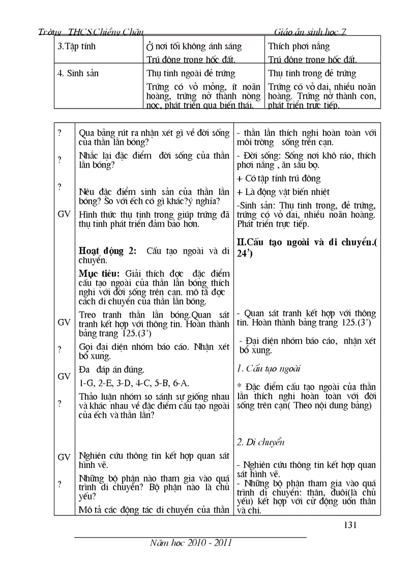image for page Giao an sinh 7 theo chuan kien thuc