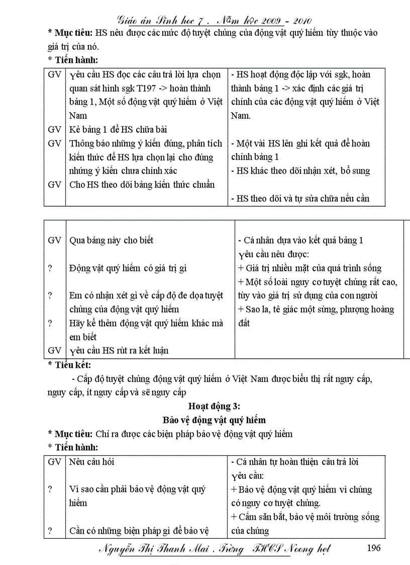 image for page Giao an sinh 7 tron bo