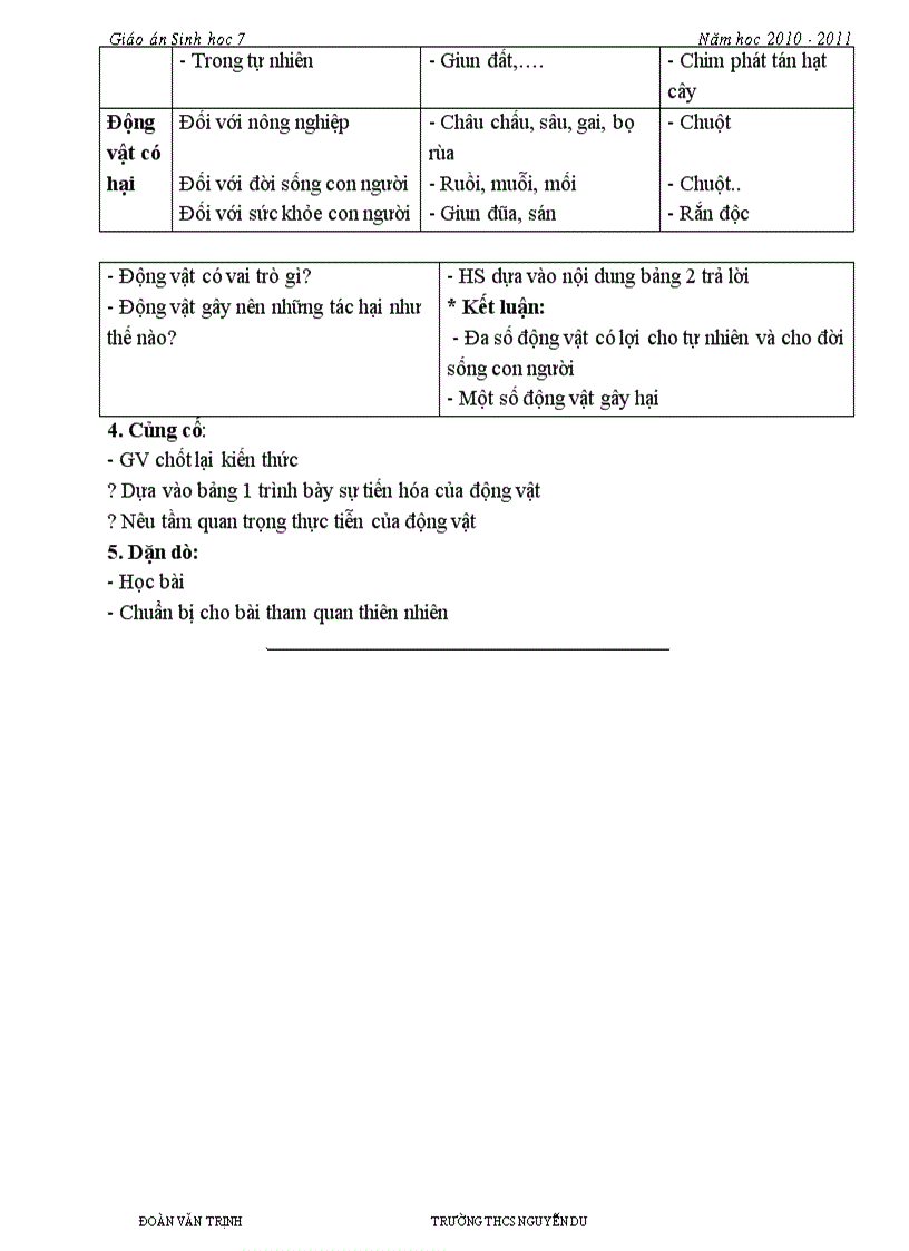 image for page Giao an sinh 7 tt kbang