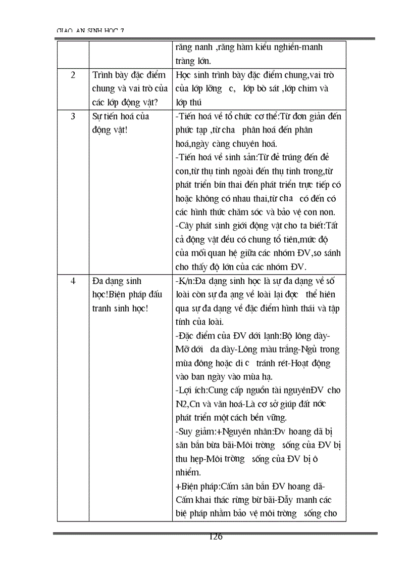 image for page Giao an sinh 7 2 cot 70 tiet