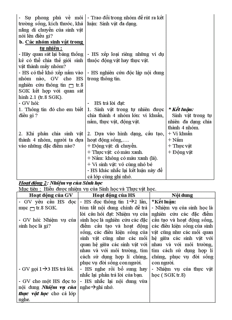 image for page Giáo án sinh học 6 trọn bộ HOT NEW