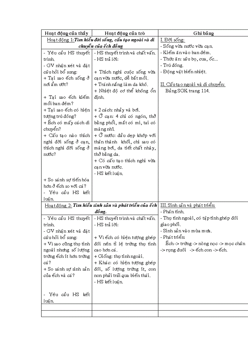image for page Giáo án Sinh học 7 chuẩn kiến thức kỹ năng mới