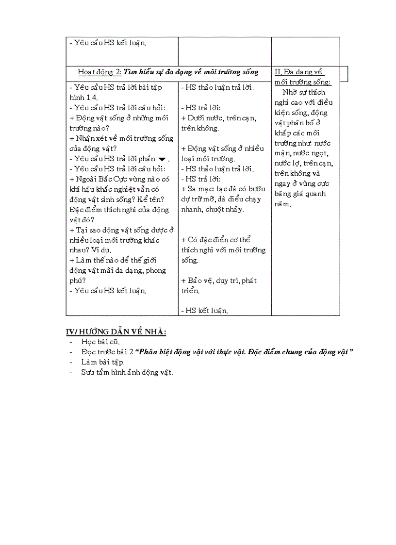 image for page Giáo án Sinh học 7 chuẩn kiến thức kỹ năng