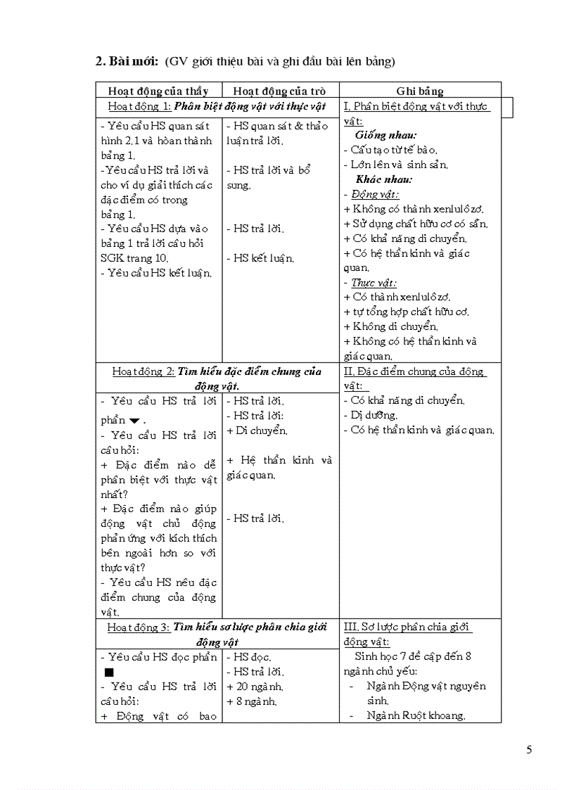 Giáo án Sinh học 7 chuẩn KTKN