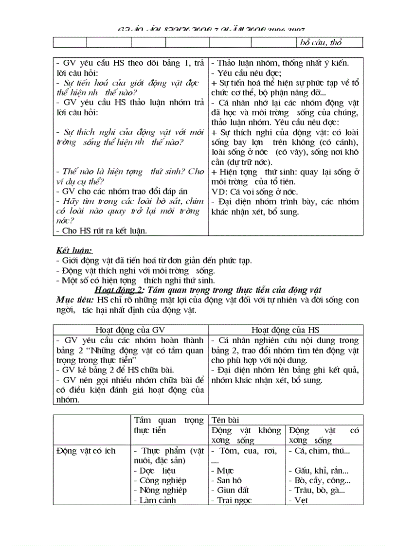image for page Giáo án Sinh học 7 CN chi tiết