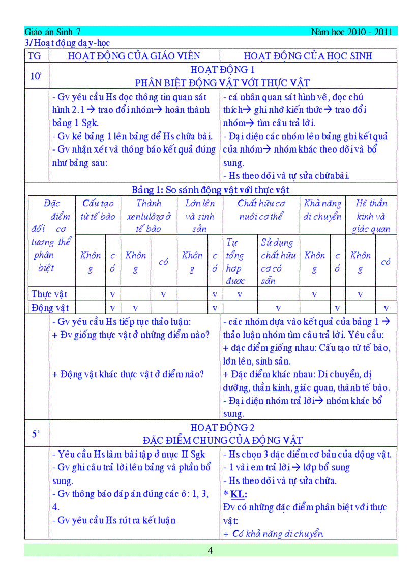 image for page Giao an sinh hoc 7 du ca nam da chinh sua