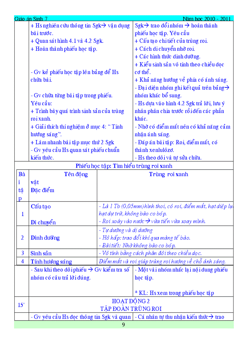 image for page Giao an sinh hoc 7 du ca nam da chinh sua