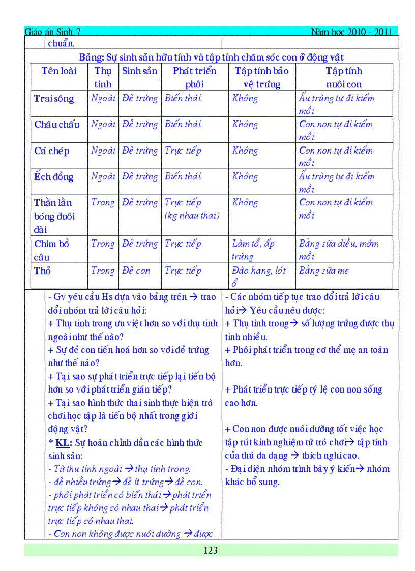 image for page Giao an sinh hoc 7 du ca nam da chinh sua