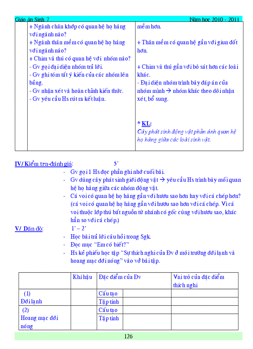 image for page Giao an sinh hoc 7 du ca nam da chinh sua