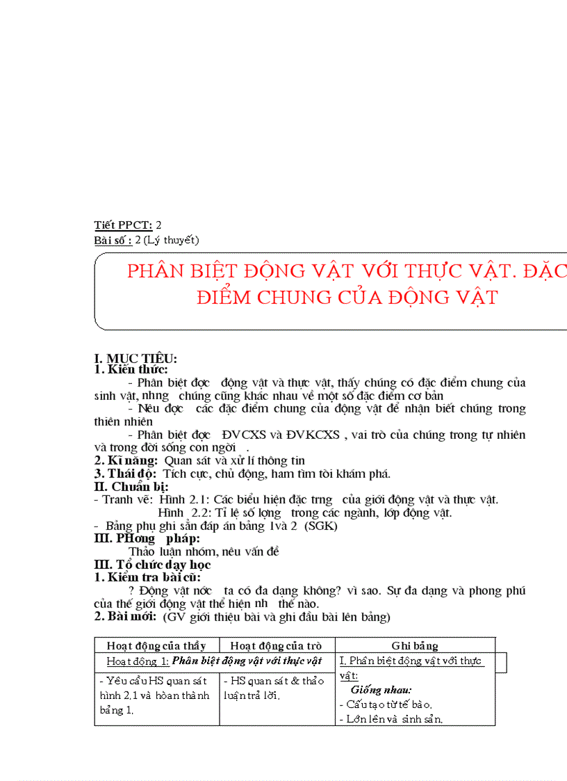 Giáo án Sinh học 7 theo chuẩn mới 2010 2011