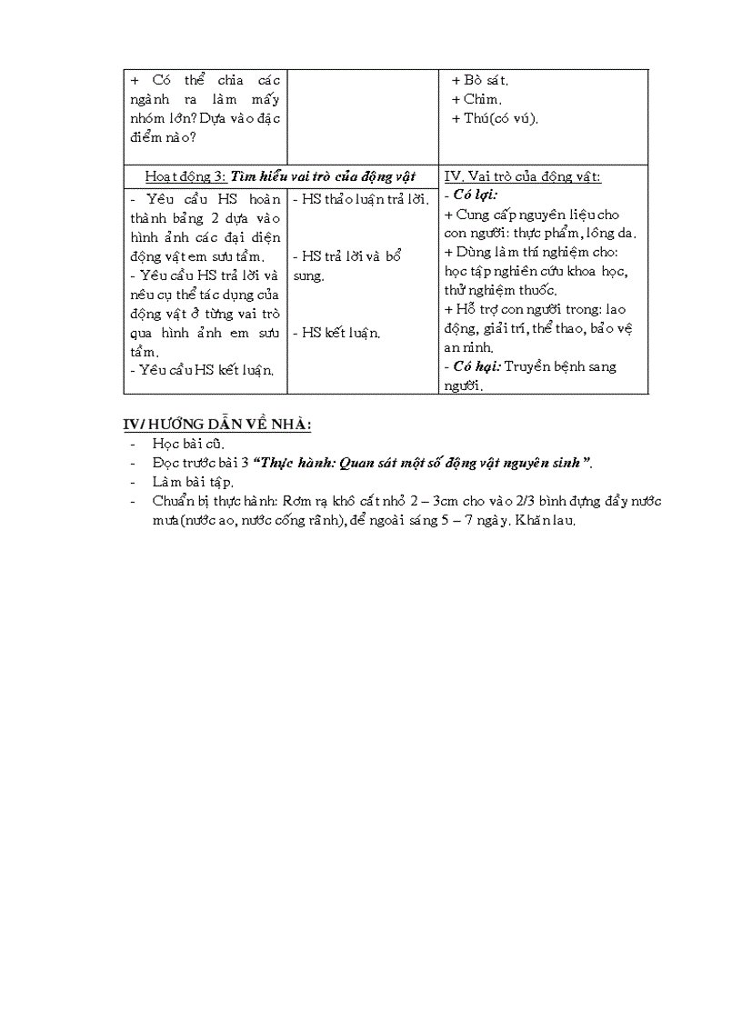 image for page Giáo án Sinh học 7 trọn bộ chuẩn kiến thức kỹ năng