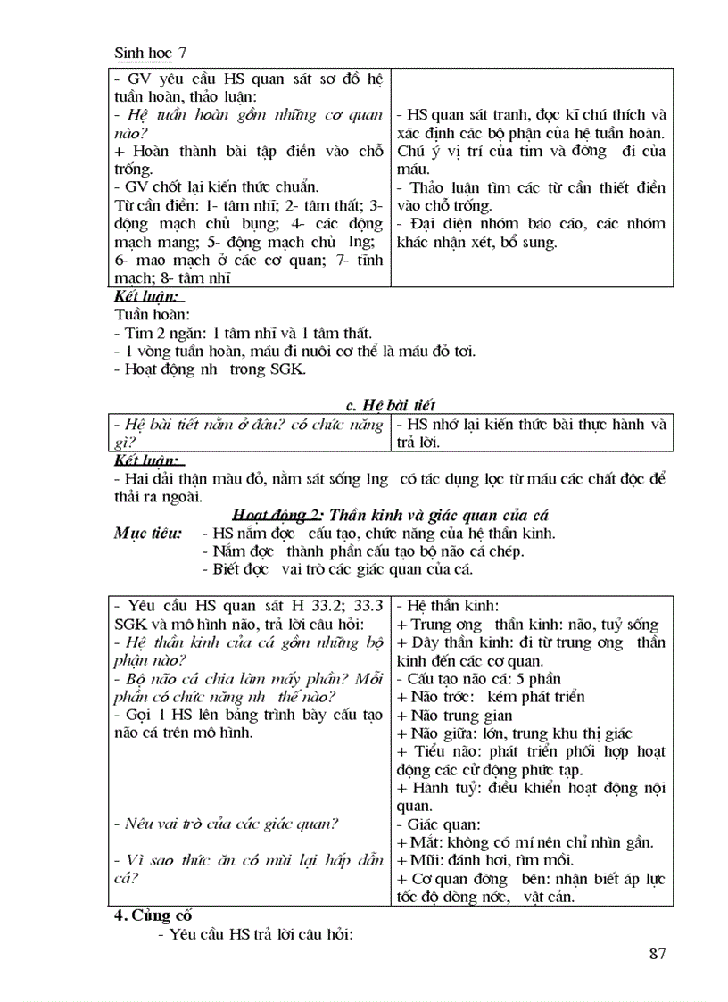 image for page Giao an Sinh hoc 7 tron bo