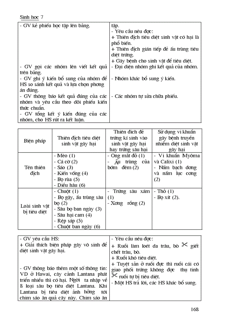 image for page Giao an Sinh hoc 7 tron bo