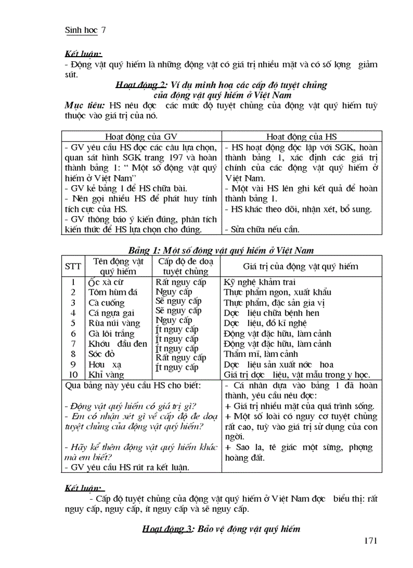 image for page Giao an Sinh hoc 7 tron bo