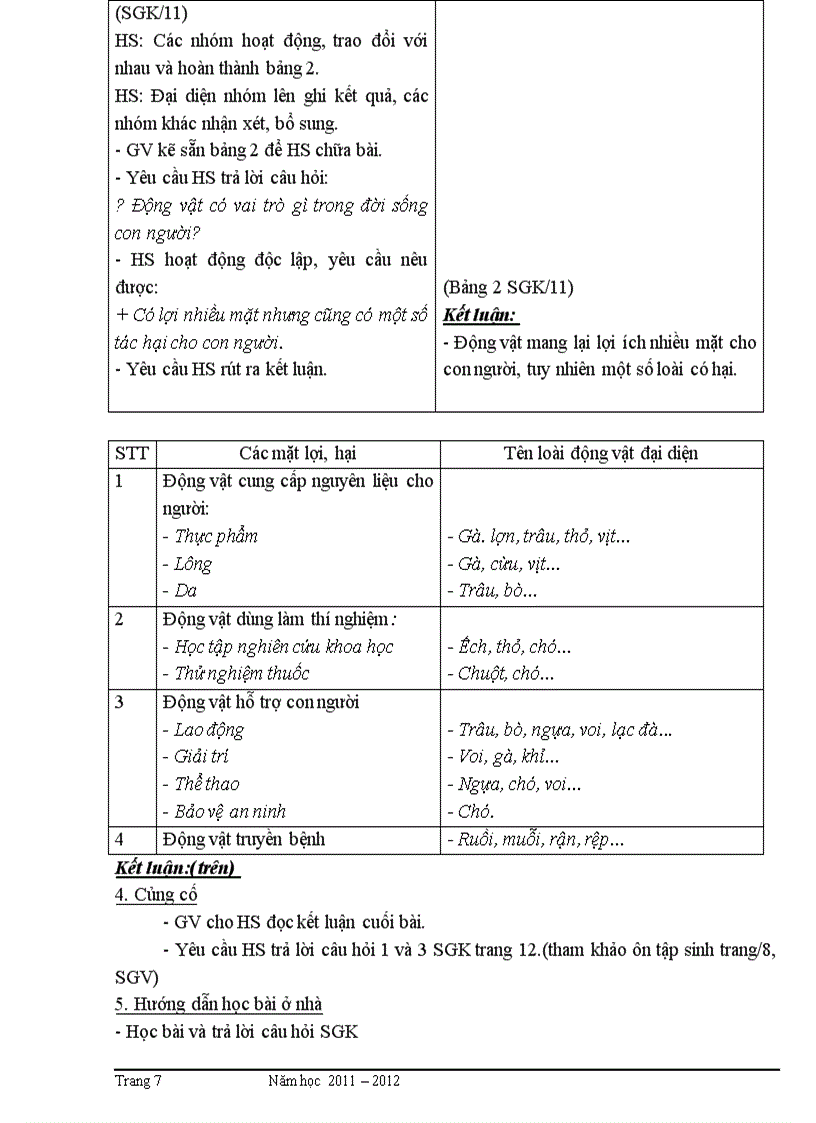 image for page GIÁO ÁN SINH HỌC 7 2011 chuẩn KTKN
