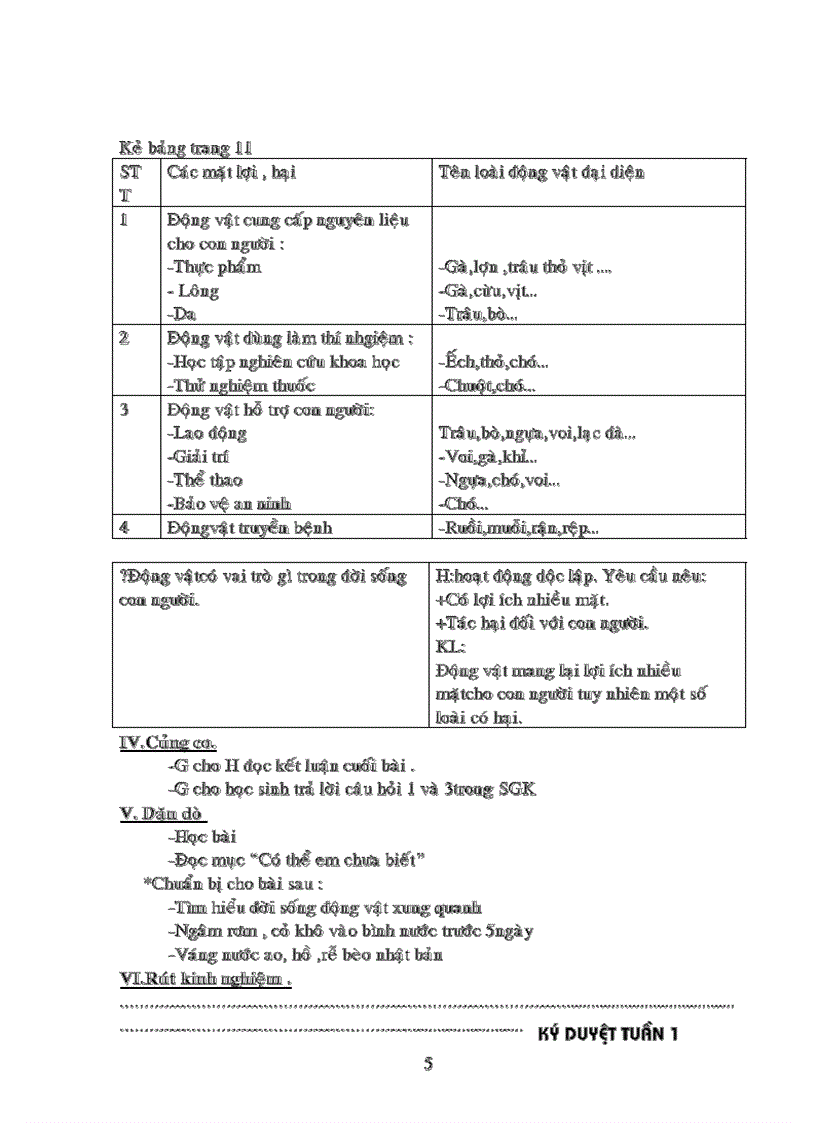image for page Giáo án Sinh học lớp 7 Từ tiết 1 46