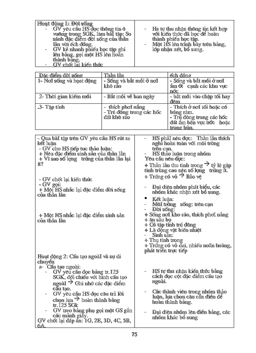 image for page Giáo án Sinh học lớp 7 Từ tiết 1 46