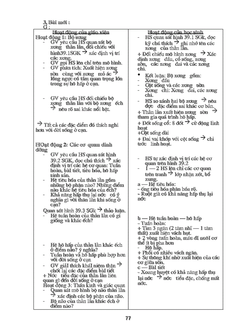 image for page Giáo án Sinh học lớp 7 Từ tiết 1 46