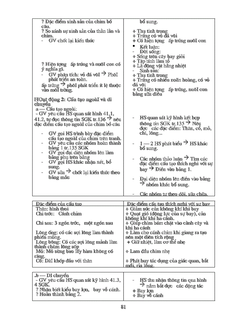 image for page Giáo án Sinh học lớp 7 Từ tiết 1 46