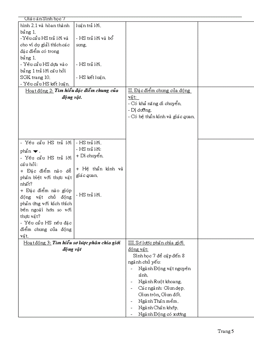 image for page Giáo án sinh phạm văn tín hà giang