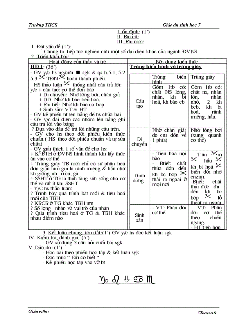 image for page Giáo án sinh vật lớp 7 hk1