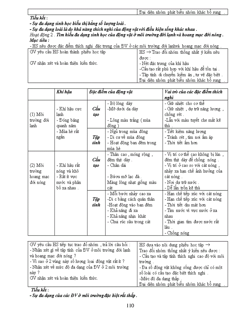 image for page Giao an sinh7 ca nam