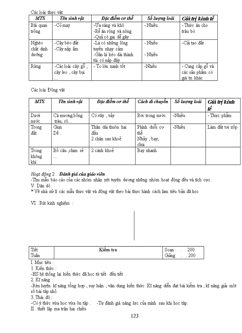 image for page Giao an sinh7 ca nam