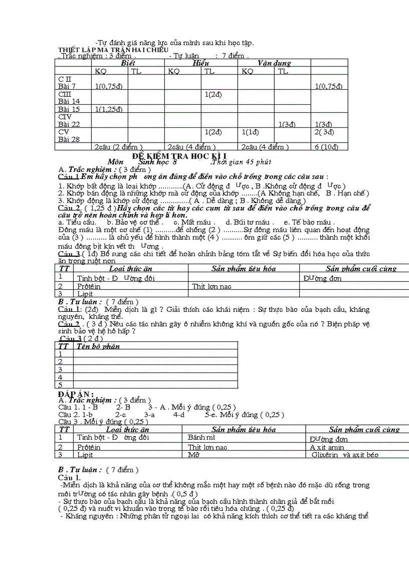 image for page Giáo án sinh8 hkI