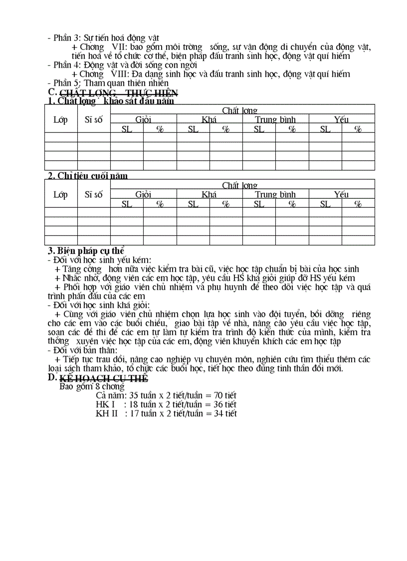 image for page Kế hoạch bộ môn 7