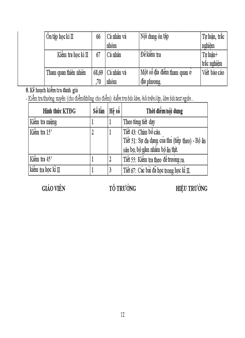 image for page Ke hoach bo mon sinh 7 2010 2011