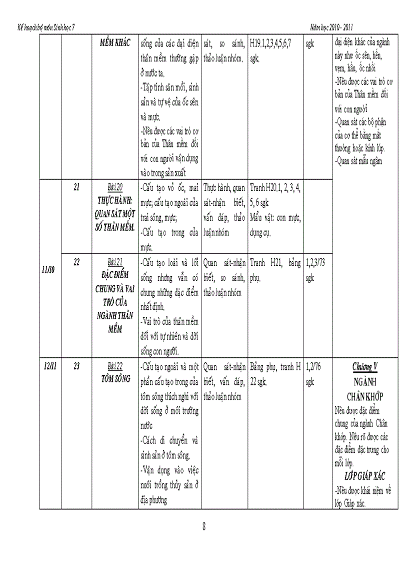 Kế hoạch bộ môn sinh 7 tuyệt vời