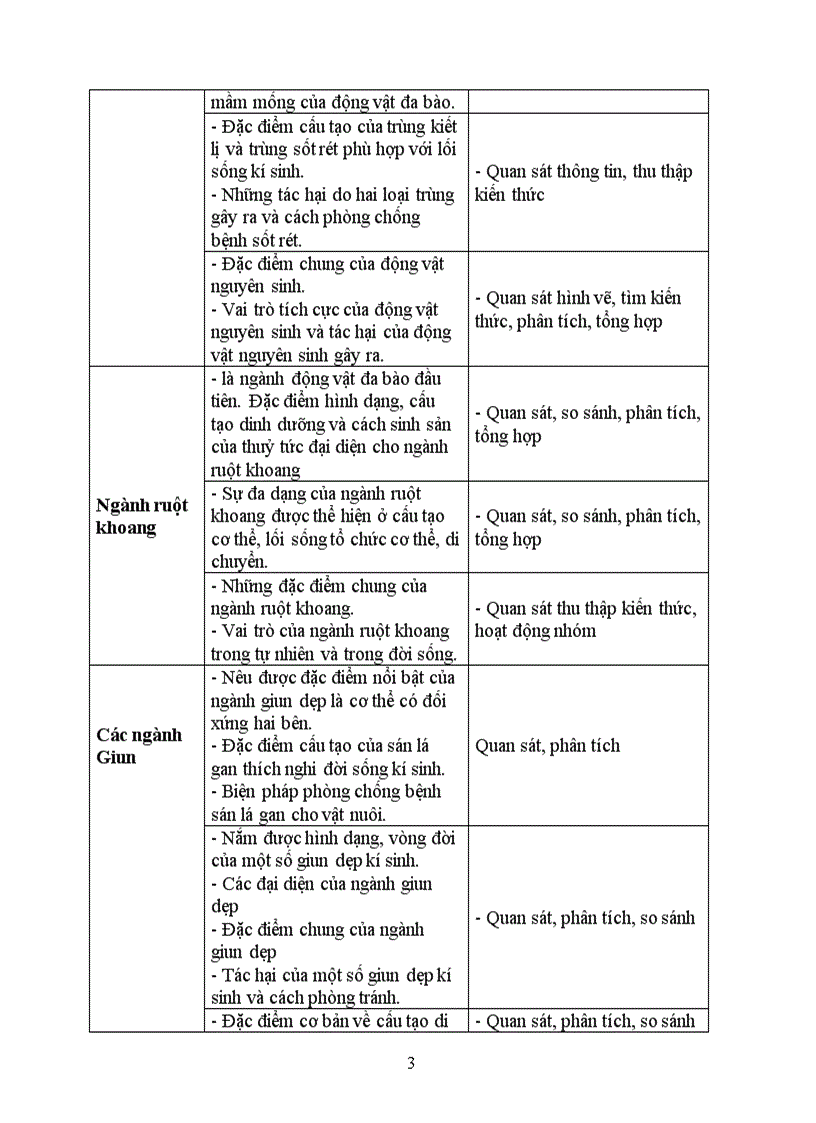 image for page Kế hoạch dạy học sinh 7 HKI