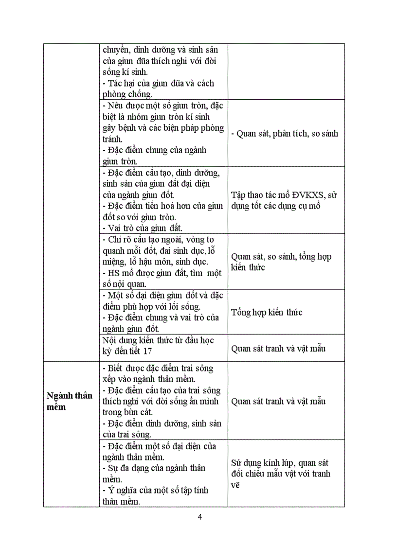image for page Kế hoạch dạy học sinh 7 HKI
