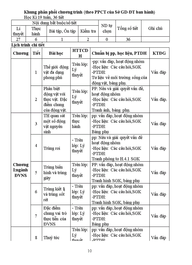 image for page Kế hoạch dạy học sinh 7 HKI