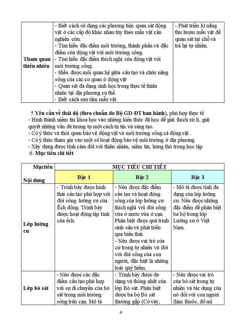 image for page Kế hoạch dạy học sinh 7
