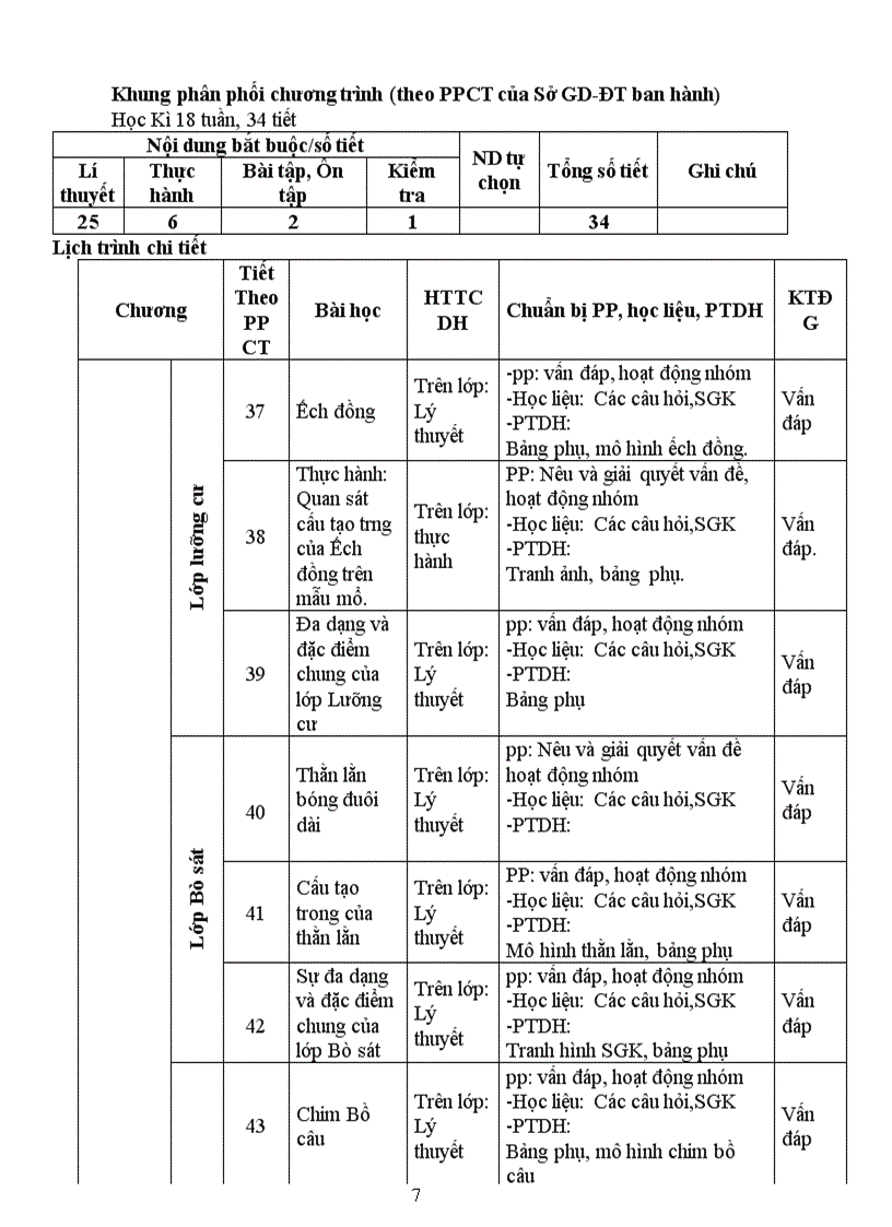 image for page Kế hoạch dạy học sinh 7
