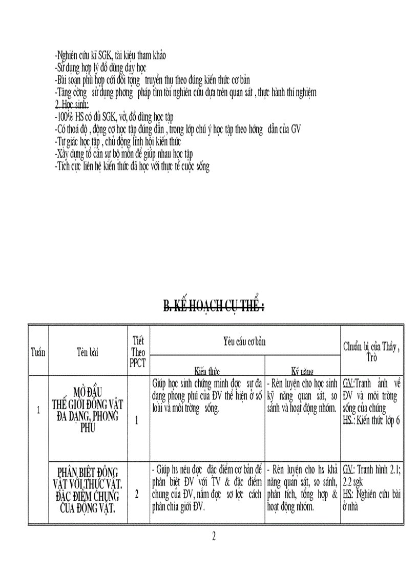 image for page Kế hoạch dạy học sinh học 7
