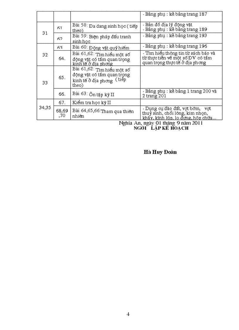image for page Ke hoach do dung Sinh 7