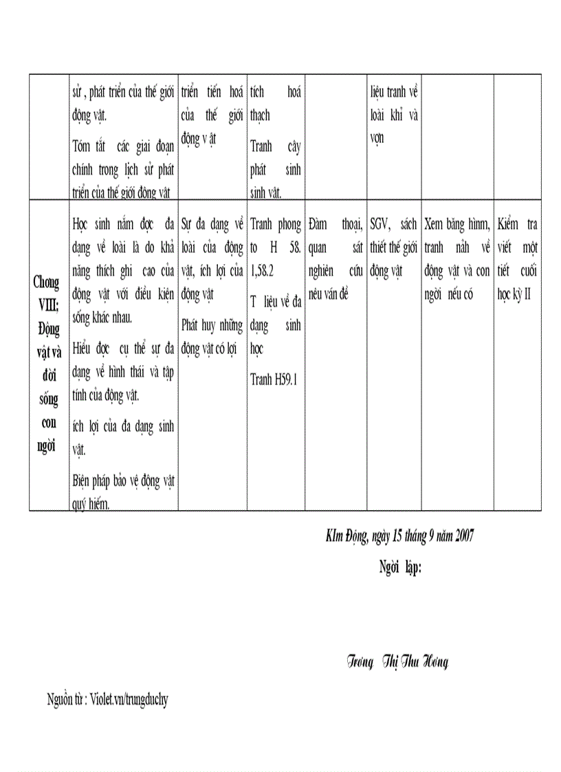 image for page Kế hoạch sinh 7 vip