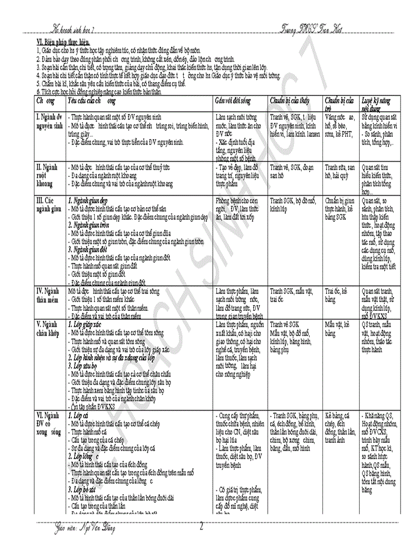 KHBM Sinh 7