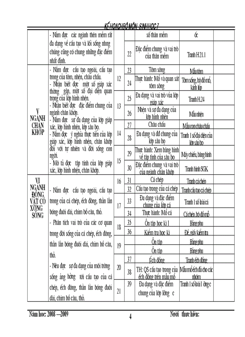 image for page Khbm sinh hoc 7