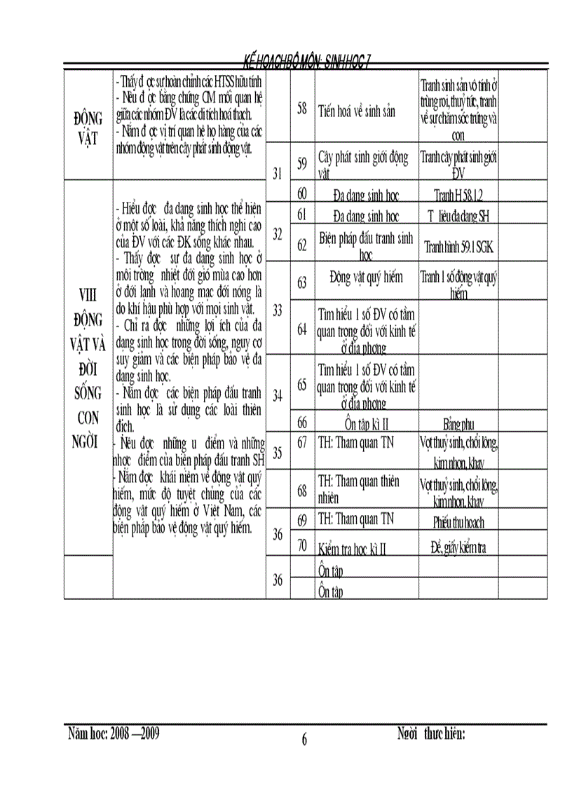 image for page Khbm sinh hoc 7