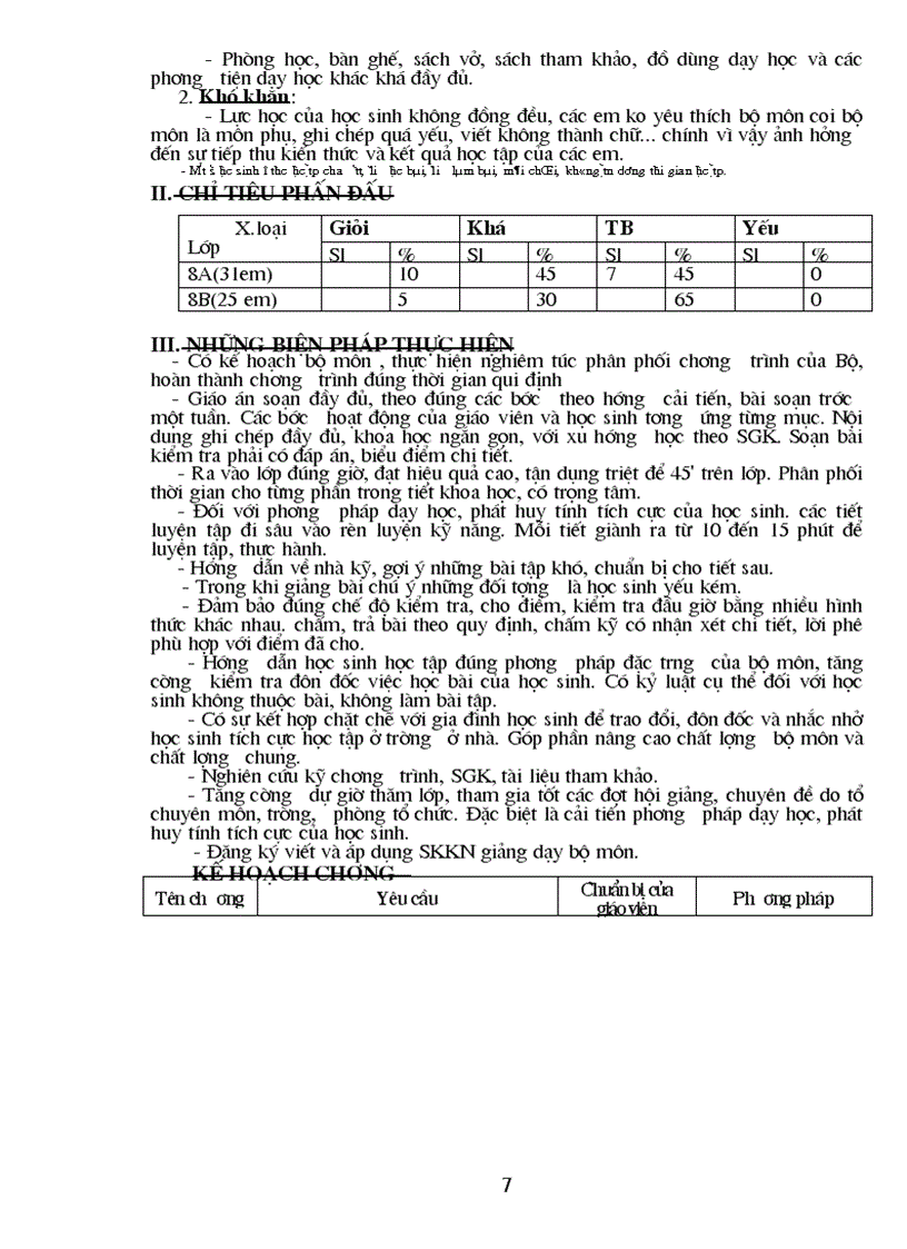 image for page KHBM Sinh Hoc