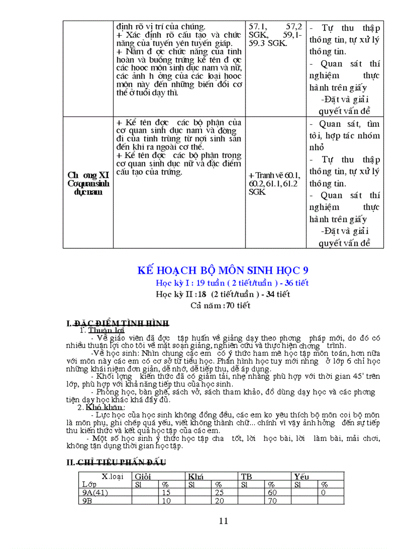 image for page KHBM Sinh Hoc