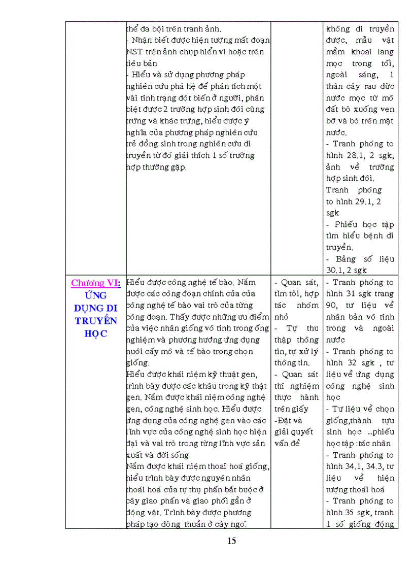 image for page KHBM Sinh Hoc