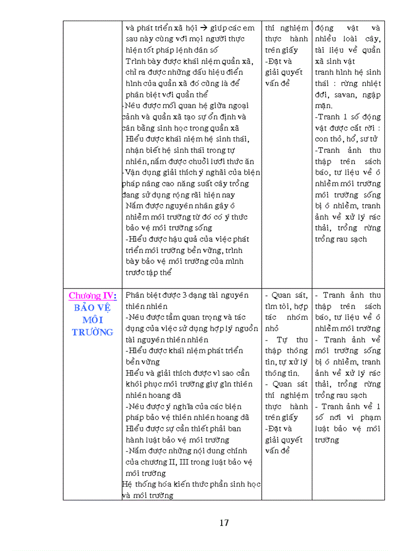 image for page KHBM Sinh Hoc