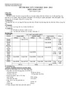 Kiểm tra học kỳ I hay có ma trận