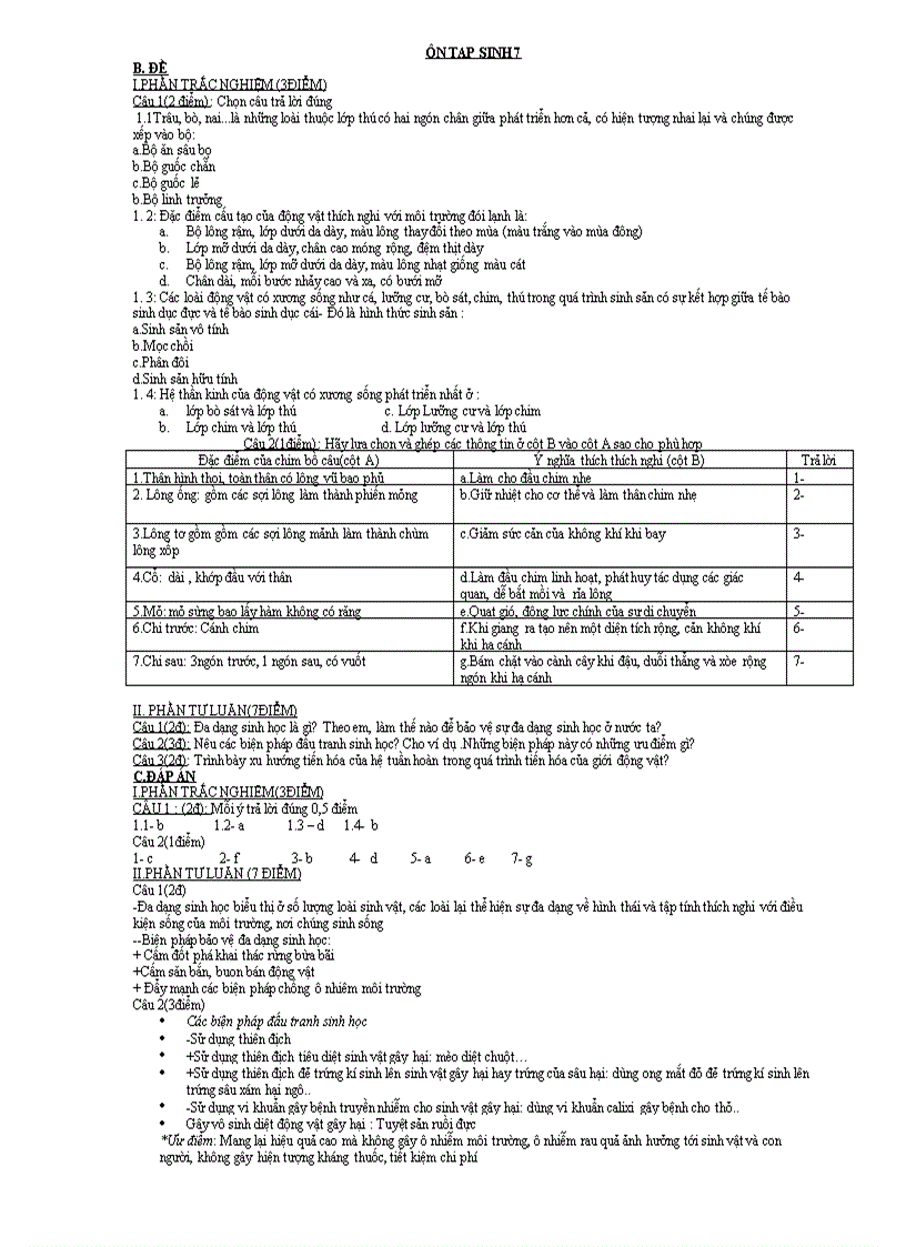 image for page Môt sô đê ôn tap sinh 7 năm 2011