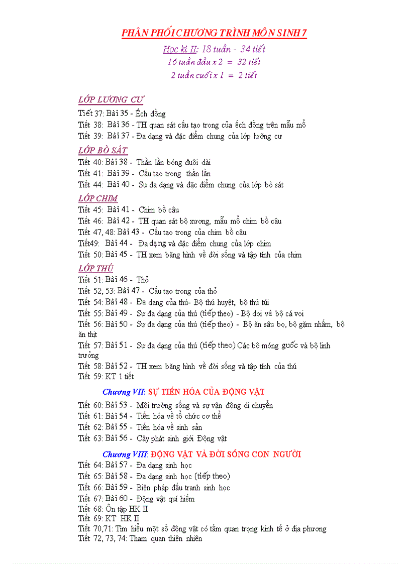 image for page Phân phối CT